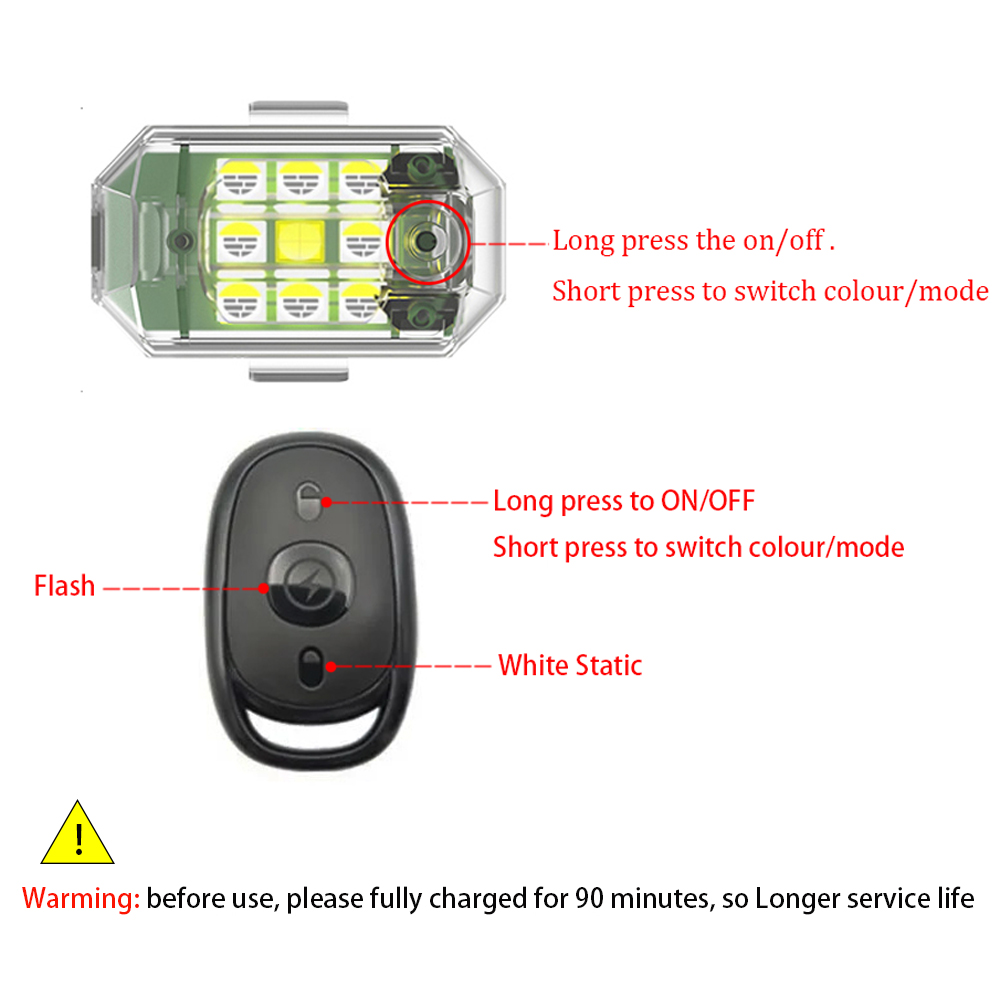 1/2/4 قطعة LED اللاسلكية الطائ - مراجعة Drone Strobe Light وسعره